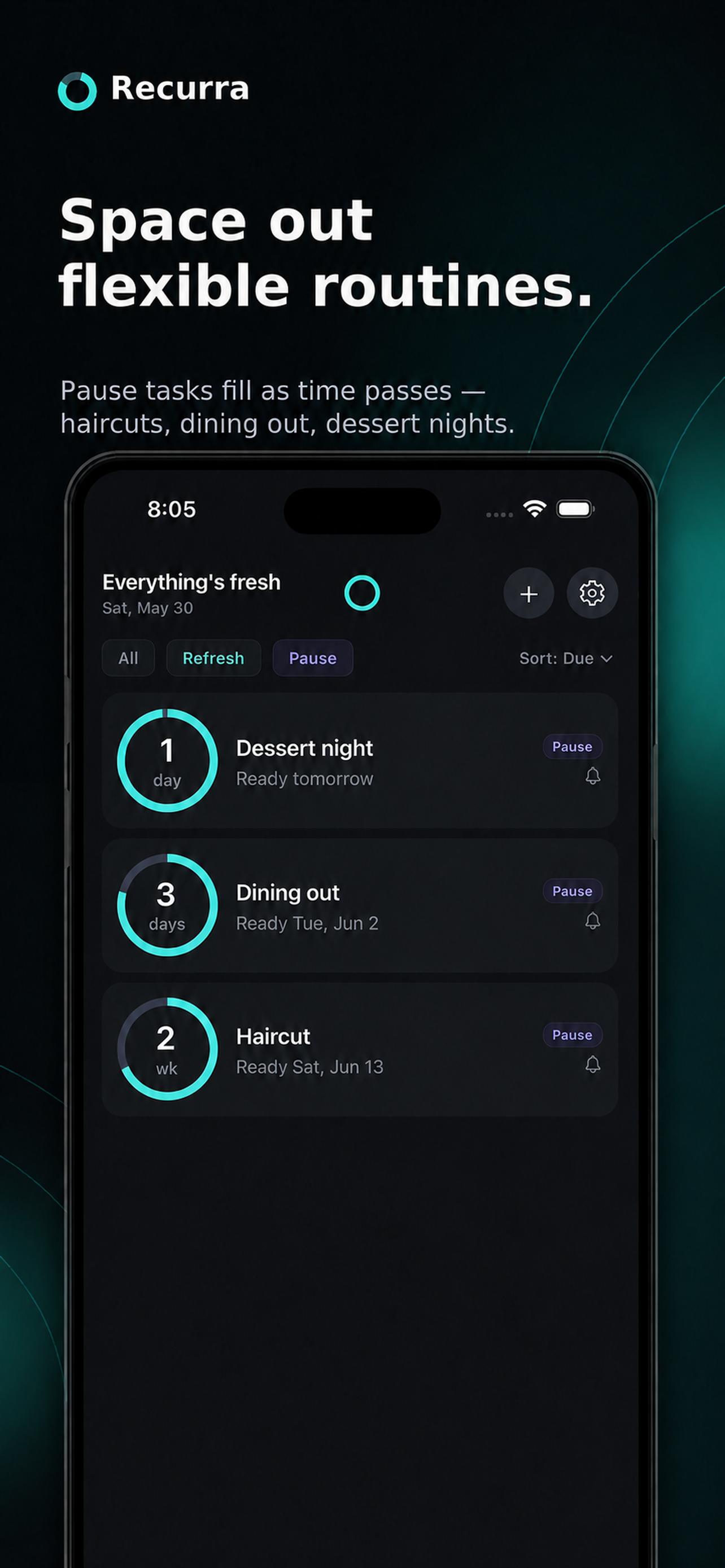 Pause-filtered list of tasks you want to space out, like dessert night and dining out.