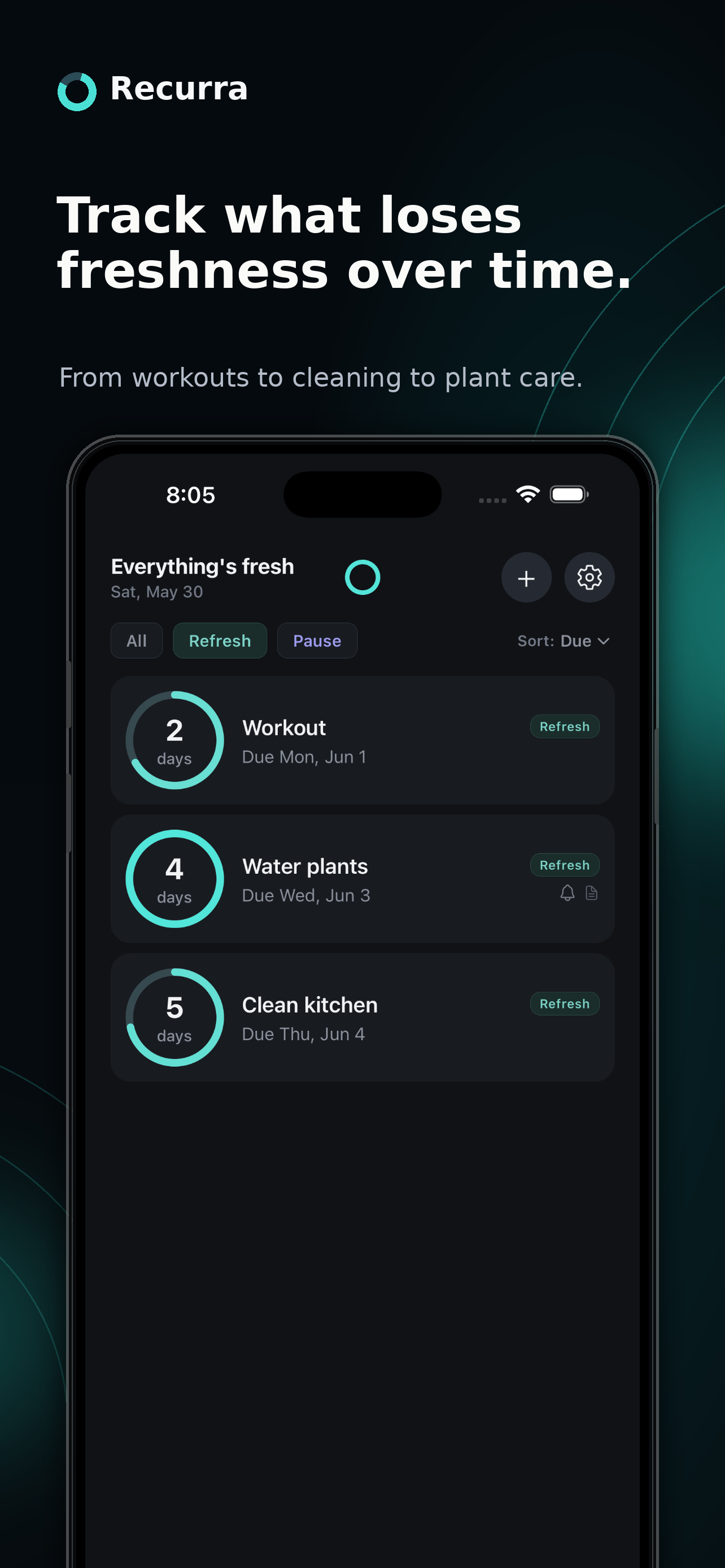 Refresh-filtered list of recurring tasks like workouts, watering plants, and cleaning.